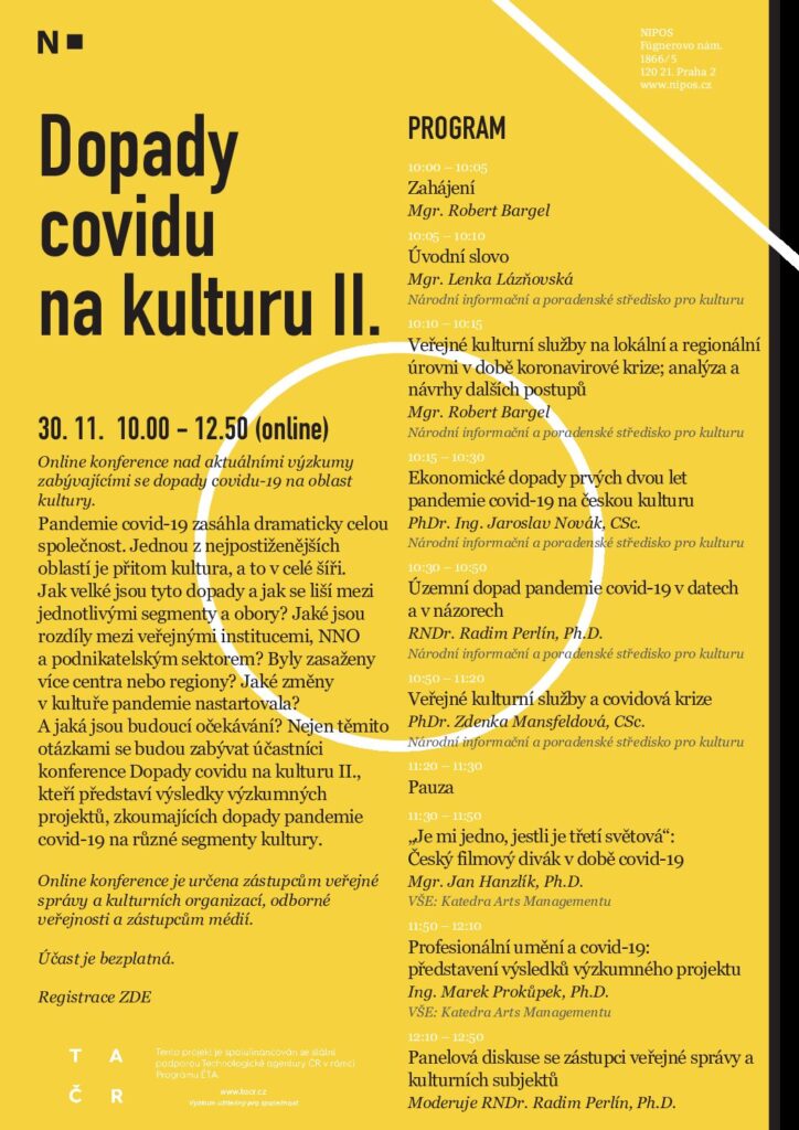 NIPOS pořádá online konferenci Dopady covidu na kulturu II.